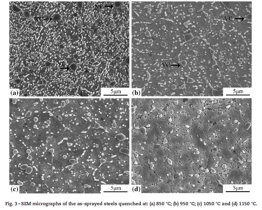 Vanadis 4 austenitizing